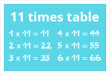 11 times table