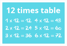 12 times table