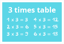 3 times table