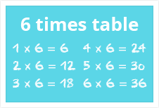 6 times table