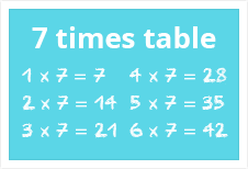 7 times table