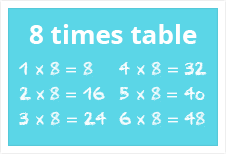 8 times table
