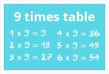 9 times table